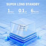 Tuya WiFi Smart SOS Call Button Wireless Caregiver Pager Phone Alert Transmitter Emergency Call Button for Kids Elderly Patient