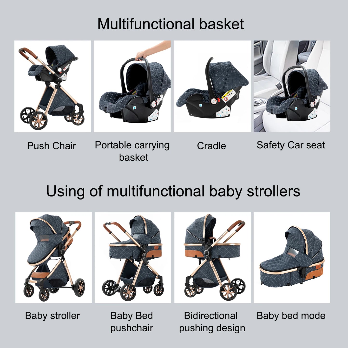 Cochecitos 3 en 1, cochecito de bebé, asiento de coche, cochecito de viaje, cochecito para recién nacidos, paisaje alto, artículos para madres, niños y bebés.