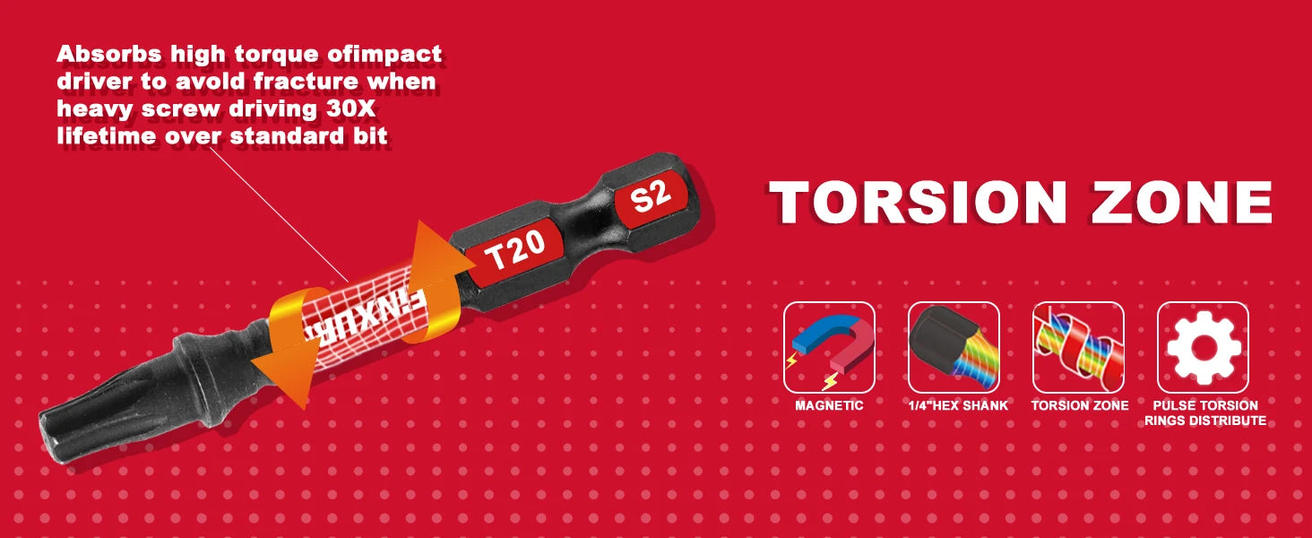 Juego de puntas de destornillador Torx magnético de impacto Geinxurn de 2 pulgadas, n.° 20, de acero de aleación S2, juego de puntas de potencia T20 con base