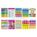 C4DC English Words Vocabulary Learning Chart Cartoon Picture Kids Early