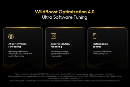 New POCO F7 Ultra Global Version Smartphone Snapdragon®8 Elite 50 MP triple camera with 6.67 "120Hz OIS and 120 W NFC power