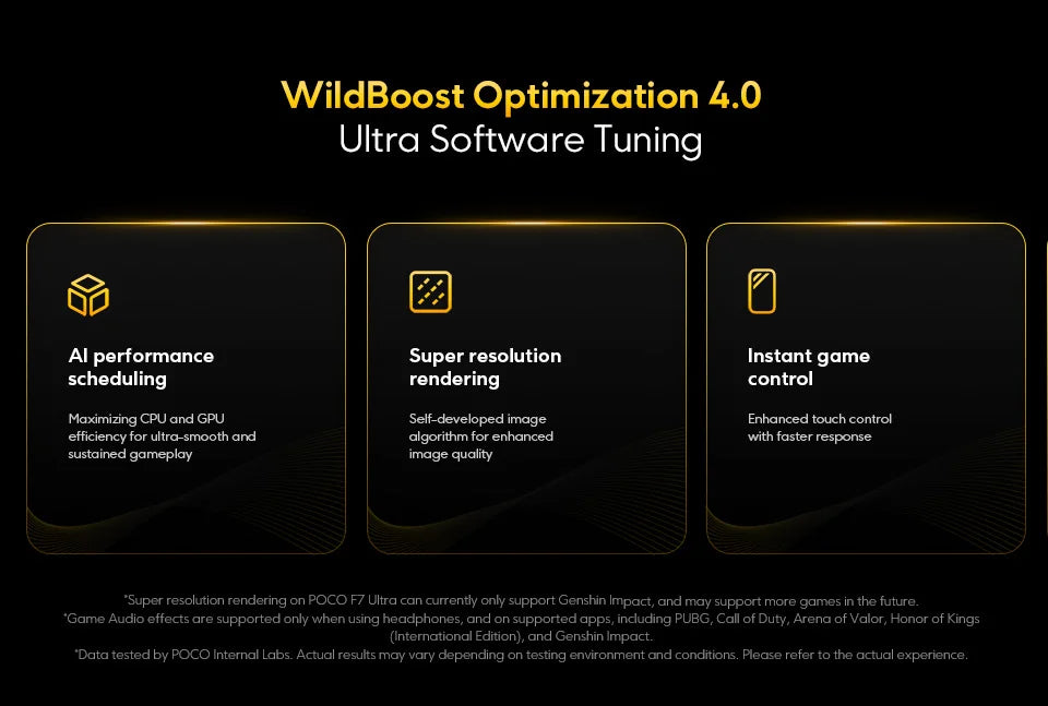 POCO F7 Ultra 5G NFC 12GB/256GB 16GB/512GB Global Version Mobile Phone Without Charger All New