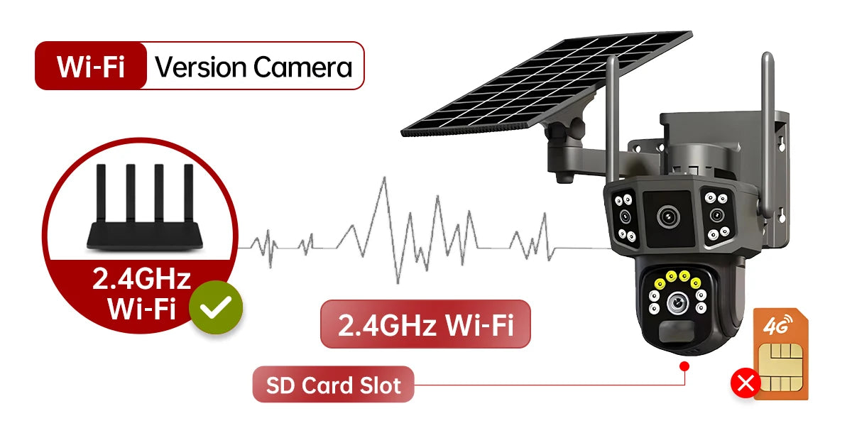 V380 Pro 10X 4K Dual Lens Outdoor Security Network Camera Wireless Wi-Fi Solar CCTV, 4G SIM Solar Cameras