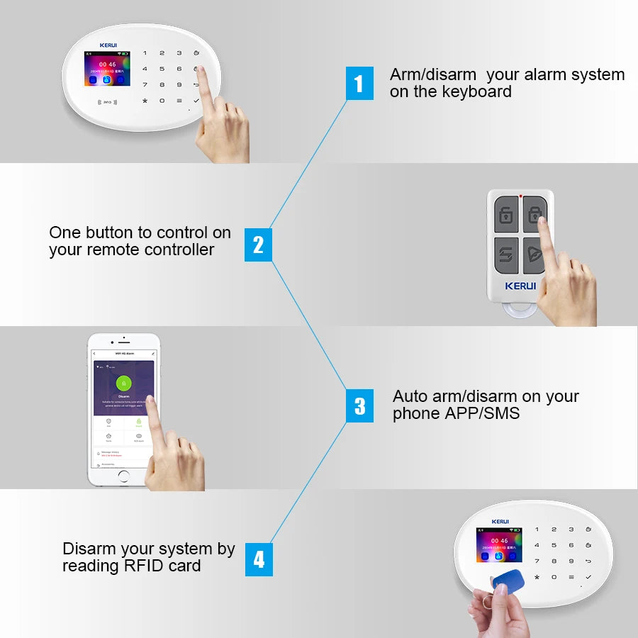KERUI WIFI GSM Alarm System Kit W202 Home Security Protection Tuya Smart Support Alexa with Motion Detector Door Opening Sensor