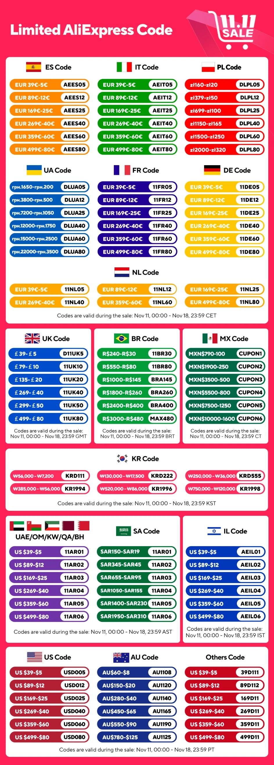 Termo inteligente con pantalla de temperatura, de acero inoxidable 304, con aislamiento al vacío, para BMW M Performance.
