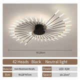 Lámpara de techo LED moderna para sala de estar, comedor, dormitorio, diseño de fuegos artificiales nórdicos, decoración del hogar, iluminación interior