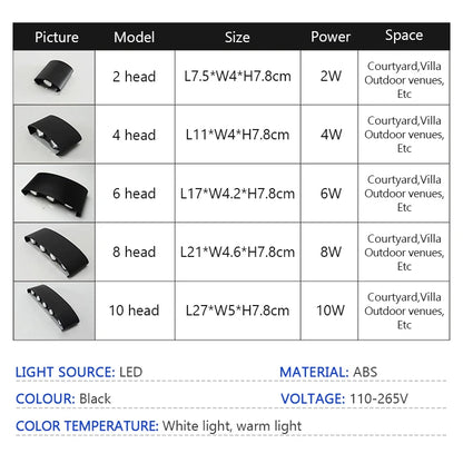 Modern LED Wall Lights Indoor and Outdoor Waterproof Wall Lights Living Room Corridors Courtyard Gardens Outdoor Wall Lights