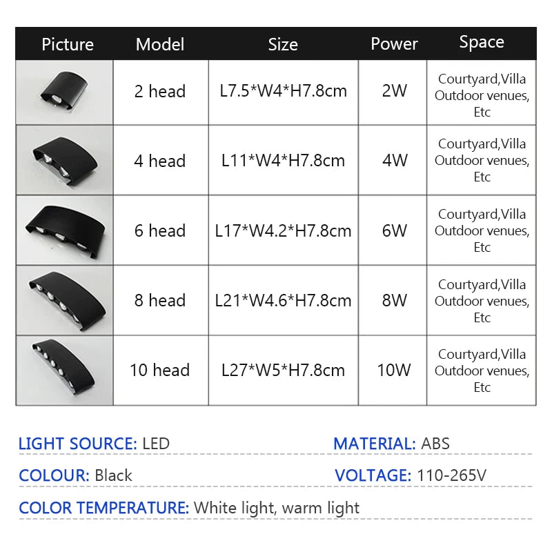 Modern LED Wall Lights Indoor and Outdoor Waterproof Wall Lights Living Room Corridors Courtyard Gardens Outdoor Wall Lights