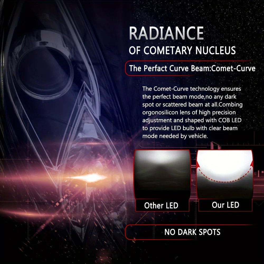 2pcs Ultra-Bright H7 H4 Led Car Headlights 150W High Power 24000Lm 6000K White Cob Chips With Cooling Fan Longer Lifespan