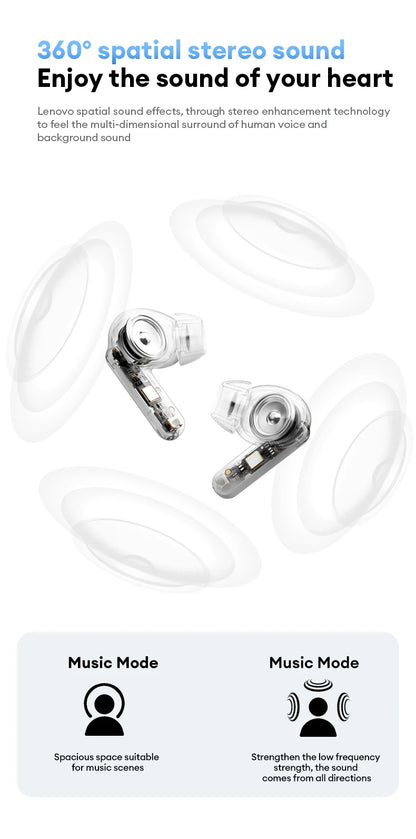 New Lenovo LE209 Wireless Bluetooth Earphone Business Music Bluetooth Headphone HD Call with Mic 30H Battery Life Gaming Headset