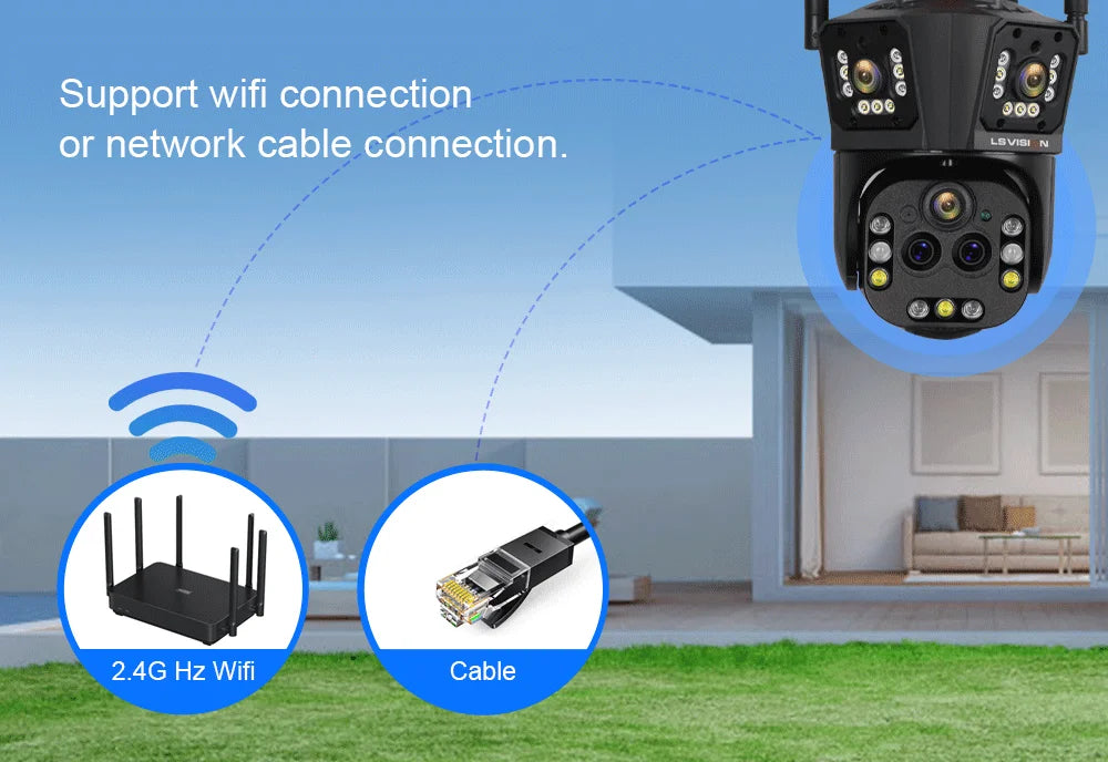 LS VISION 10K Outdoor WiFi Camera 20X Zoom Three Screen CCTV External IP Cam 20MP Security Ai Tracking Video Surveillance Camera