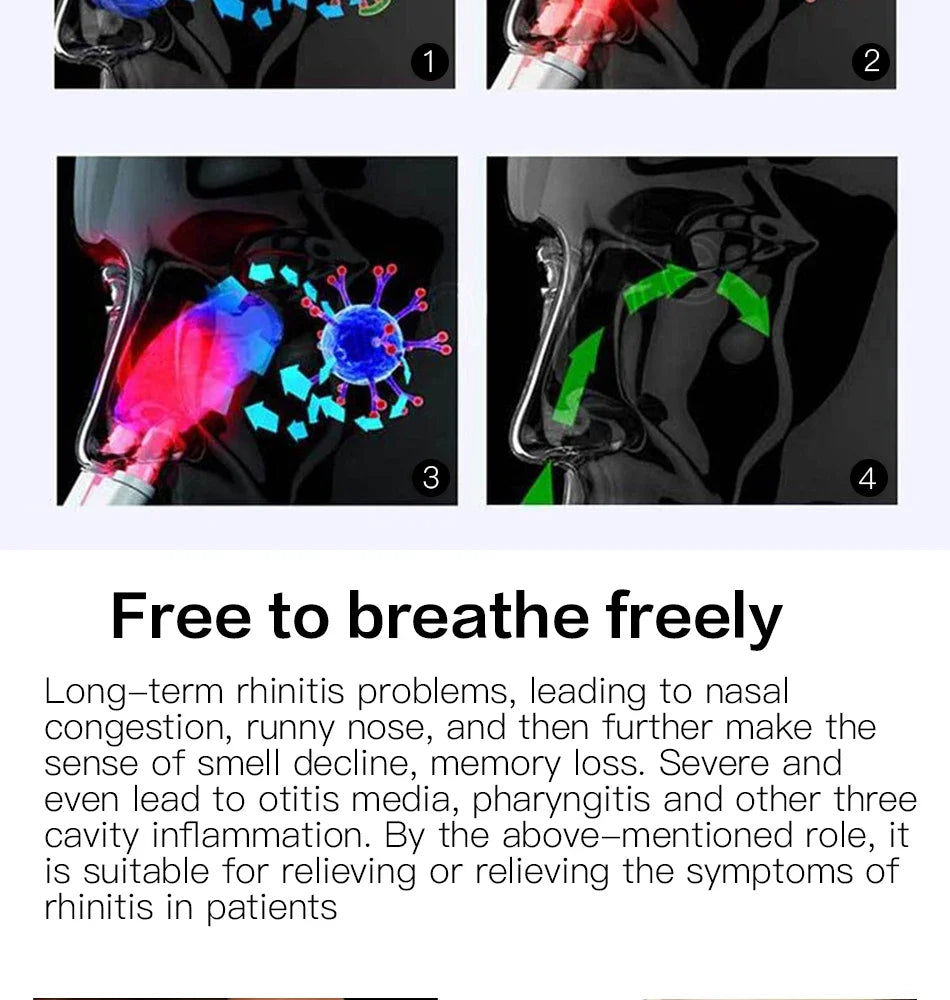Rhinitis Relief Instrument Sinusitis Therapy Massage Machine Hay fever Low Frequency Pulse Laser Pen Nose Treatment Health Care