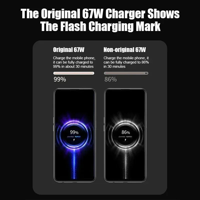 Cargador USB superrápido original Xiaomi de 67 W con interfaz USB C PD, adaptador de cargador de teléfono para iPhone 15, Samsung, Huawei, Turbo Charge, nuevo