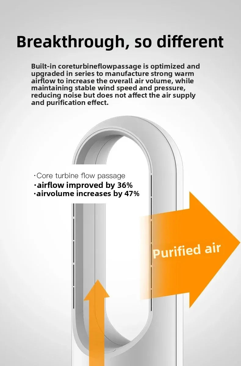 German dualpurpose cooling and heating bladeless fan, household silent small warm air heater, vertical floor standing electric