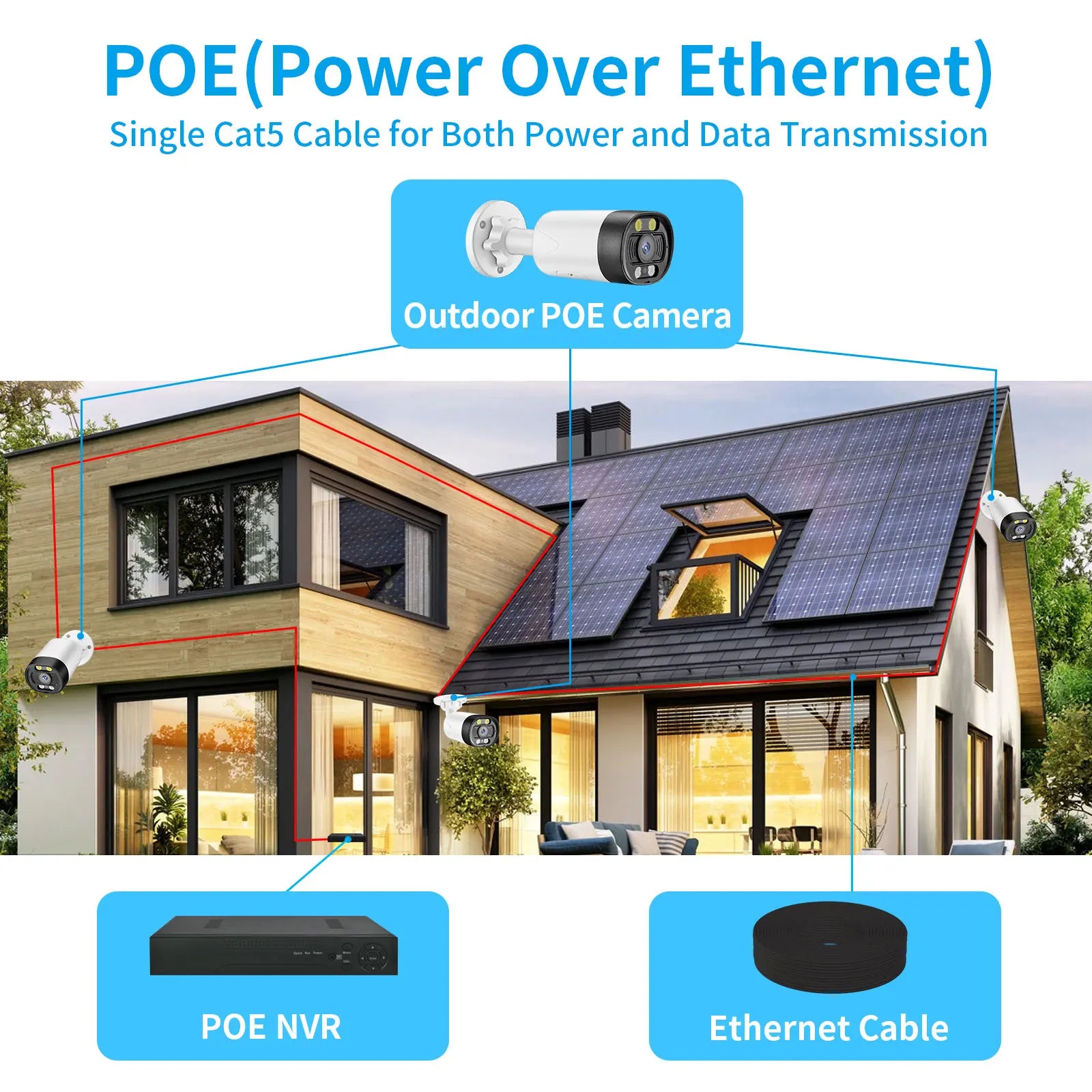 IP camera supports 8MP4K POE ONVIF H.265 bidirectional audio humanbody detection P2P video monitoring and home safety protection