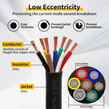 AOHEWEI Trailer Cable 13/7/5 Core 2/5 M Tow Rope Trailer Cable Black For Caravans Lorries Pkl Industry Trailer Accessories