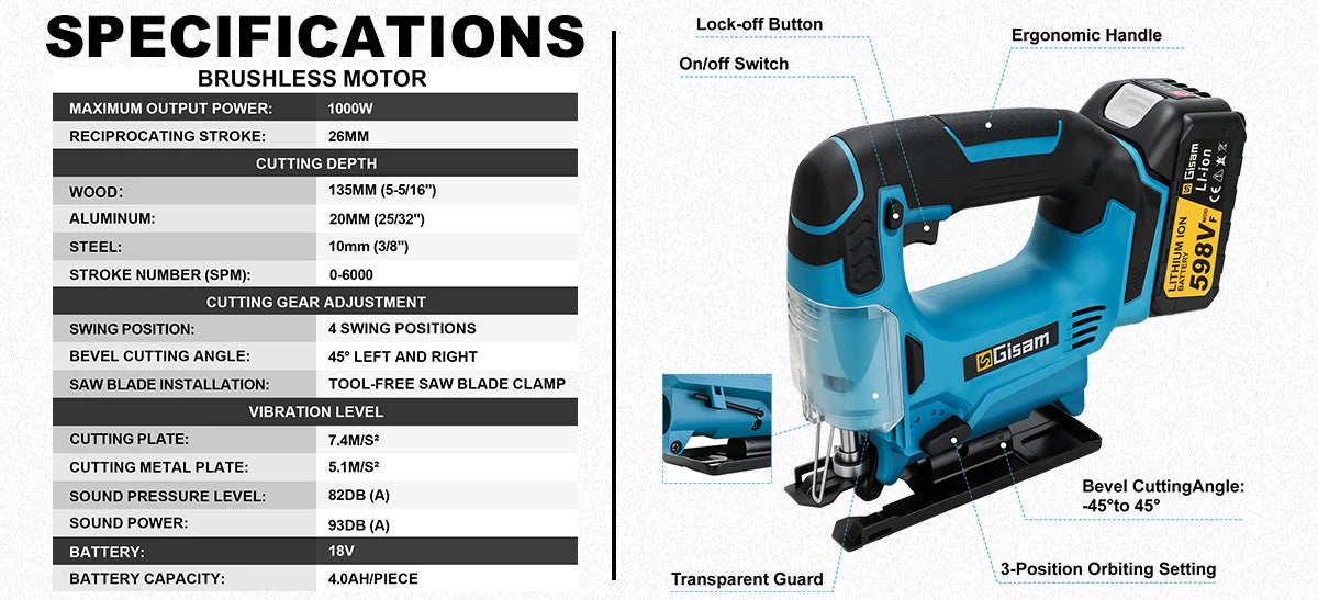 Gisam 26mm Electric Jigsaw Portable Cordless Saw Multi-Function Wood Cutting Woodworking Machines For Makita 18V Battery pin