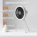 2024 New Portable Tripod Camping Fan 10000mAh USB Rechargeable Multifunctional Mini Outdoor Tent Wireless Ceiling Electric Fan
