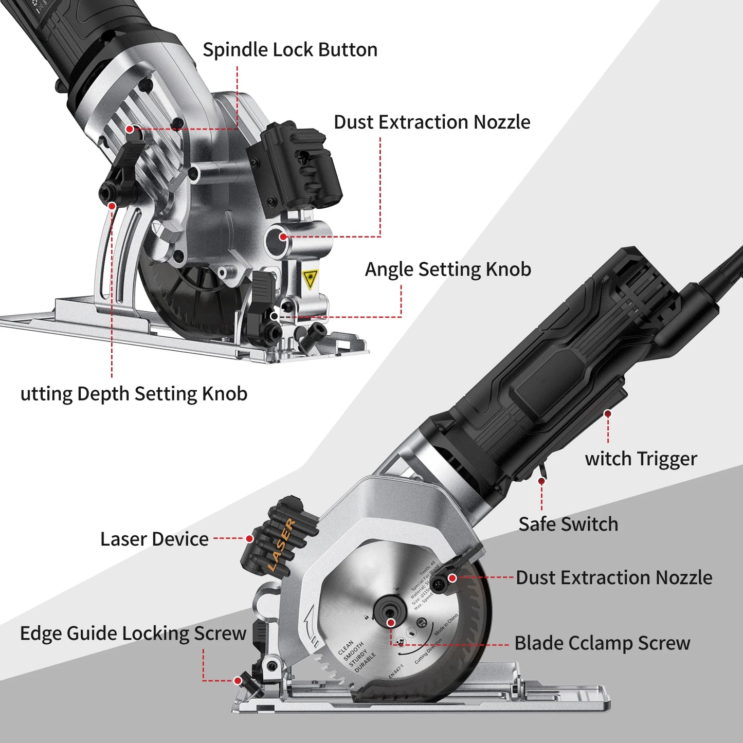 Minisierra circular Geevorks de 4,8 A y 4-1/2 pulgadas, compacta, 3700 RPM, con guía de corte láser
