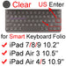 Clear-US Ingrese 1