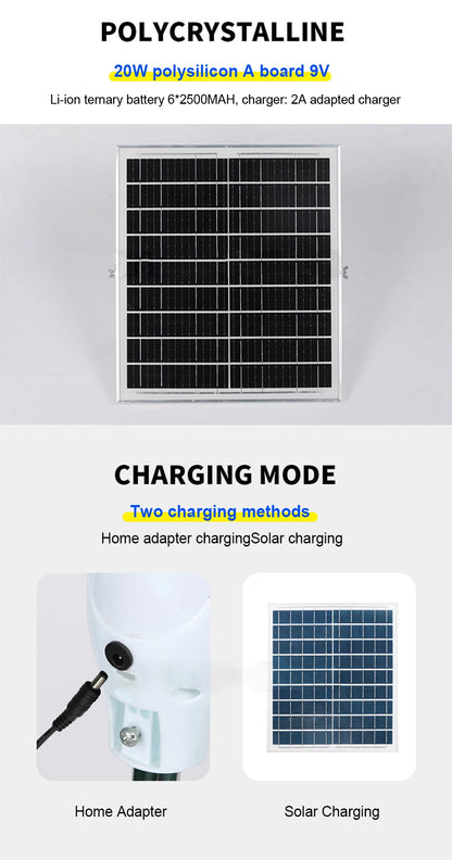 Solar Powered Floor Fan10 - 12H Runtime3 Speed Adjustable Portable Floor Fan for Home Blackout Emergency USB Port & Night Light