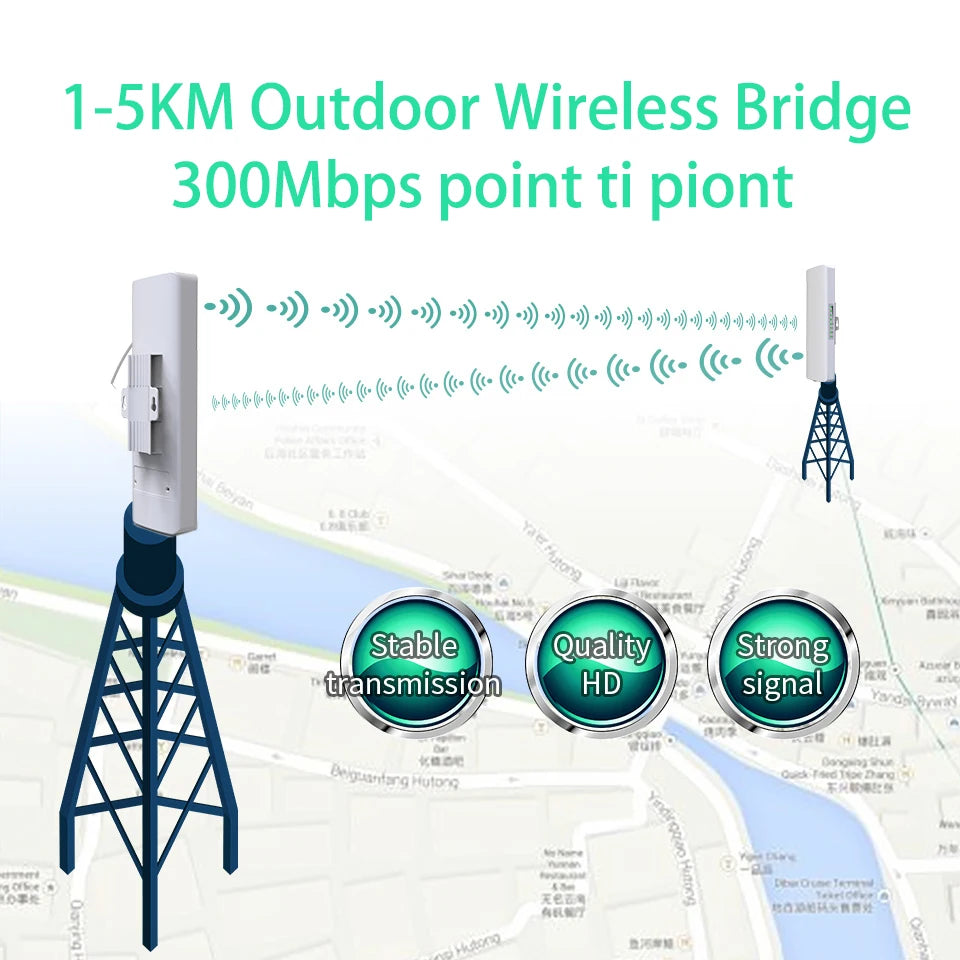 300Mbps Outdoor Bridge 2.4Ghz 15V/48V POE Power WIFI CPE 1-5KM Stable Transmission WiFi Repeater For Long Range IP Camera