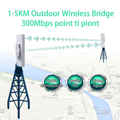 300Mbps Outdoor Bridge 2.4Ghz 15V/48V POE Power WIFI CPE 1-5KM Stable Transmission WiFi Repeater For Long Range IP Camera
