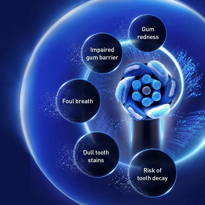 Oral B io series 7 Electric Toothbrush with 5 Brushing Modes 3D Clean Teeth  Pressure sensor 2 Minutes Smart Timer