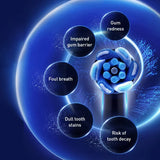 Oral B io series 7 Electric Toothbrush with 5 Brushing Modes 3D Clean Teeth  Pressure sensor 2 Minutes Smart Timer