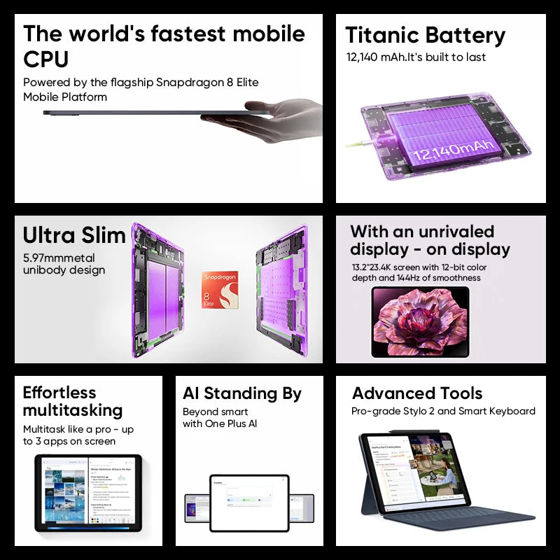 Global Version OnePlus Pad 3 13.2inches Tablet 144Hz Screen 12140mAh Snapdragon 8 Battery 13MP Rear Camera 8 Speakers 80W Charge