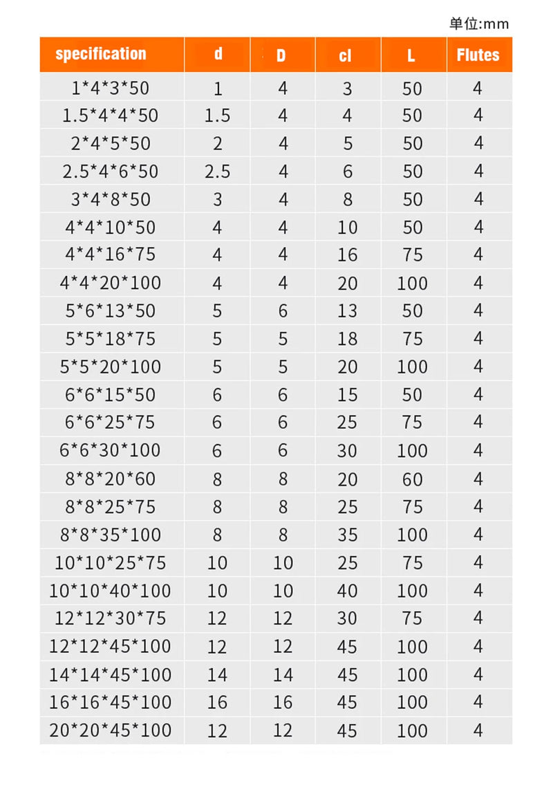 4 Flutes HRC65 Carbide End Mill CNC Cutting tools Alloy Carbide Milling EndMills Tungsten Steel Milling Cutter Square Router Bit