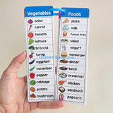 High Frequency Sight Words Double-Sided Study Cards English Words Reading Cards For English Language Learning