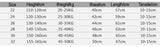Kids Boy Girl Capri Running Tights Pant Children Basketball Football Soccer Fitness Exercise Sport 3/4 Cropped Legging Shorts J8