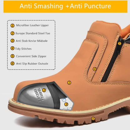 Zapatos de trabajo para hombre, zapatos de seguridad impermeables, botas de cuero antichispas para hombre, zapatos de soldador antideslizantes y antiperforación para hombre, zapatos de trabajo negros.
