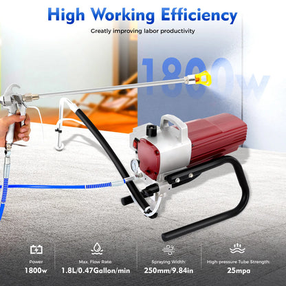 Kit de pistola pulverizadora elétrica 1800W 220V Máquina pulverizadora de tinta mal ventilada Pressão de pulverização ajustável com tubo para parede e teto
