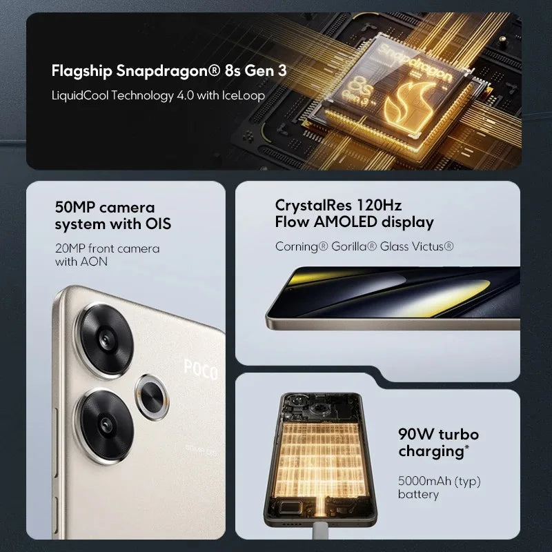Global Version POCO F6 5G Smartphone NFC Snapdragon®8s Gen 3 120Hz 90W Turbo Charging 5000mAh Battary