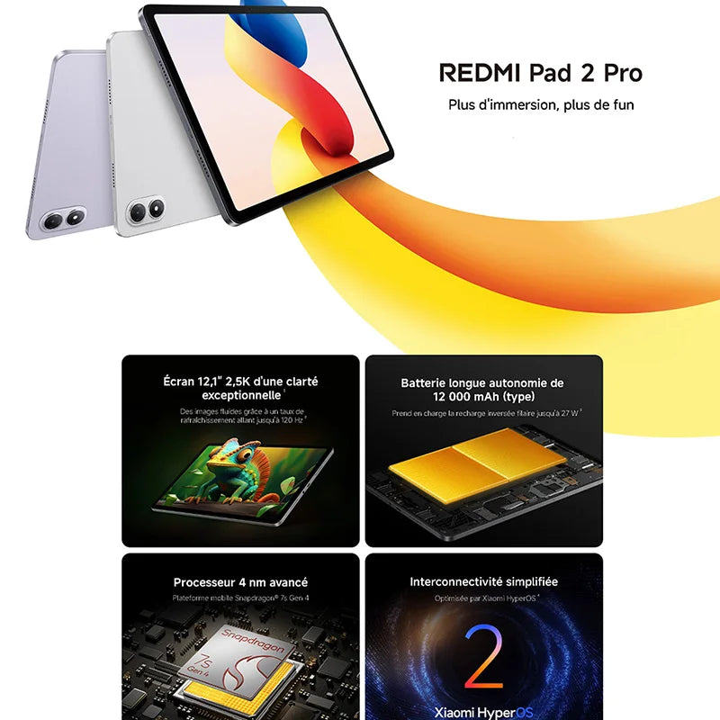 Xiaomi Redmi Pad 2 Pro Wi-Fi, Tablet, Snapdragon® 7s Gen 4, 120 Hz, 12.1" 2.5K Clear Display, 8 MP Camera, 12000 mAh Battery