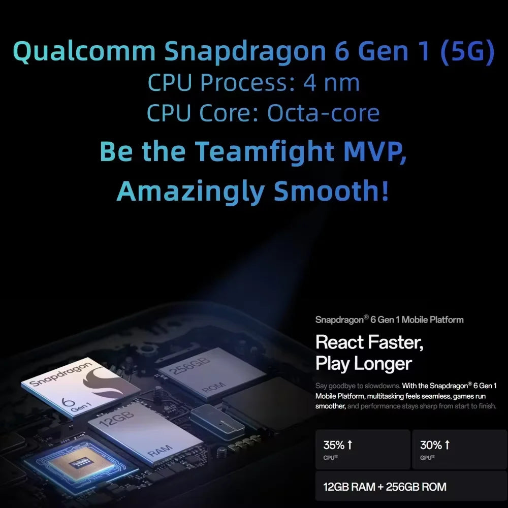 Smartphone OPPO Reno14 F 5G (Versão Global), tela de 6,57", Snapdragon 6 Gen 1, bateria de 6000 mAh, câmera de 50 MP, eSIM, NFC, GLONASS