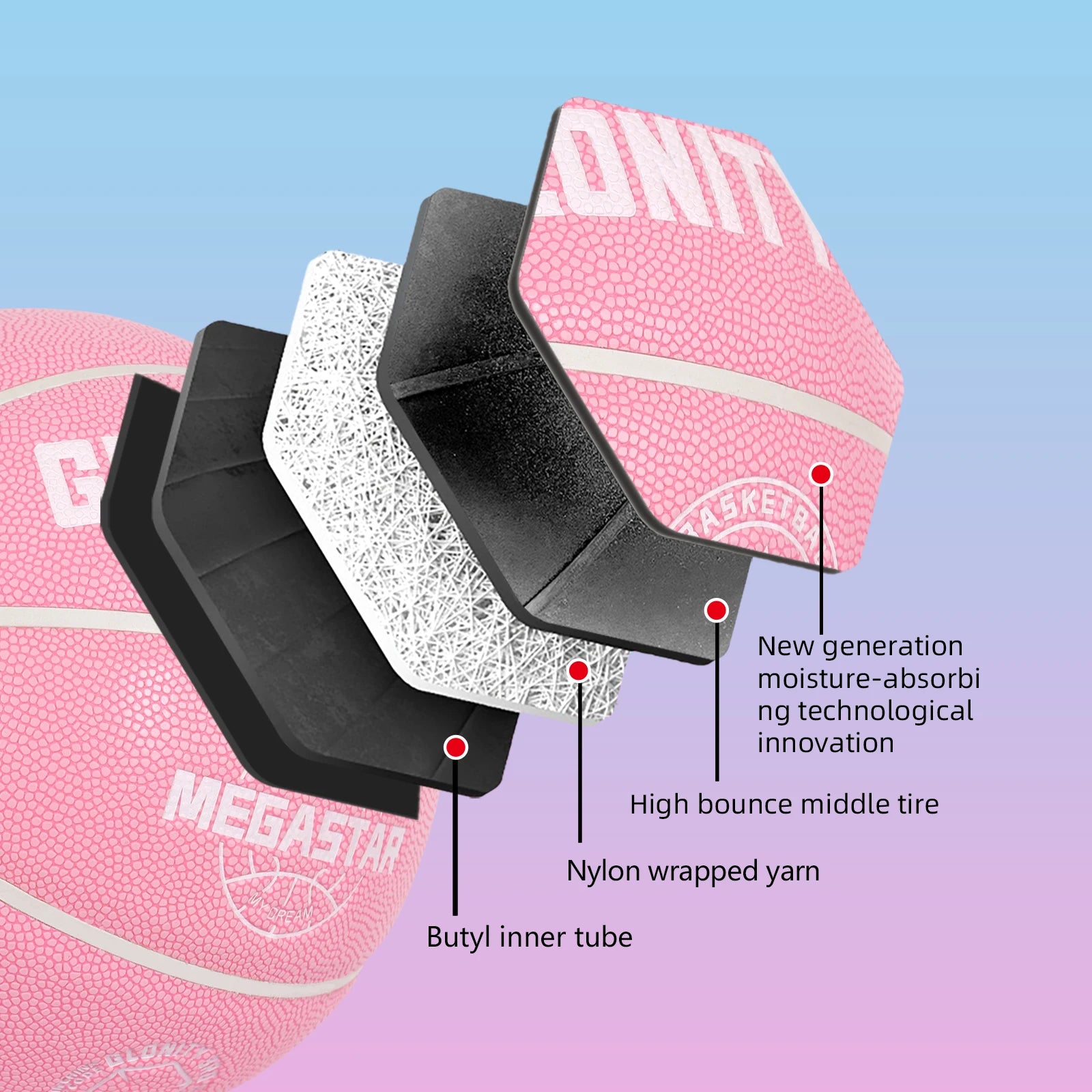 Women's Basketball Size 5, 6, 7 Pink Official Competition Children's Basketball Indoor Outdoor Standard Ball PU Non-slip Wear-resistant