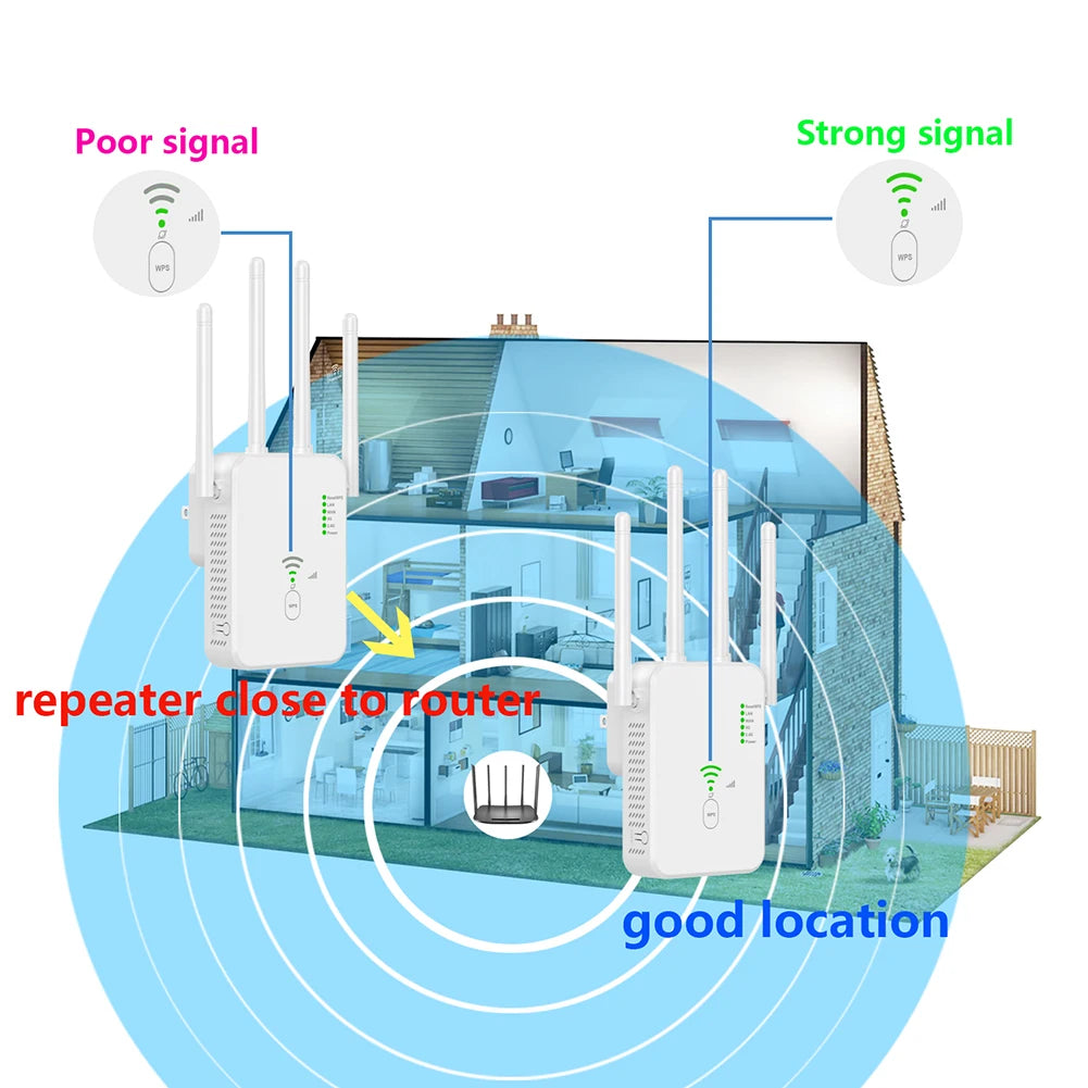 Repetidor WiFi inalámbrico de 1200 Mbps, amplificador de señal WiFi de doble banda 2,4 G, 5G, amplificador WiFi Gigabit 802.11ac, enrutador WPS.