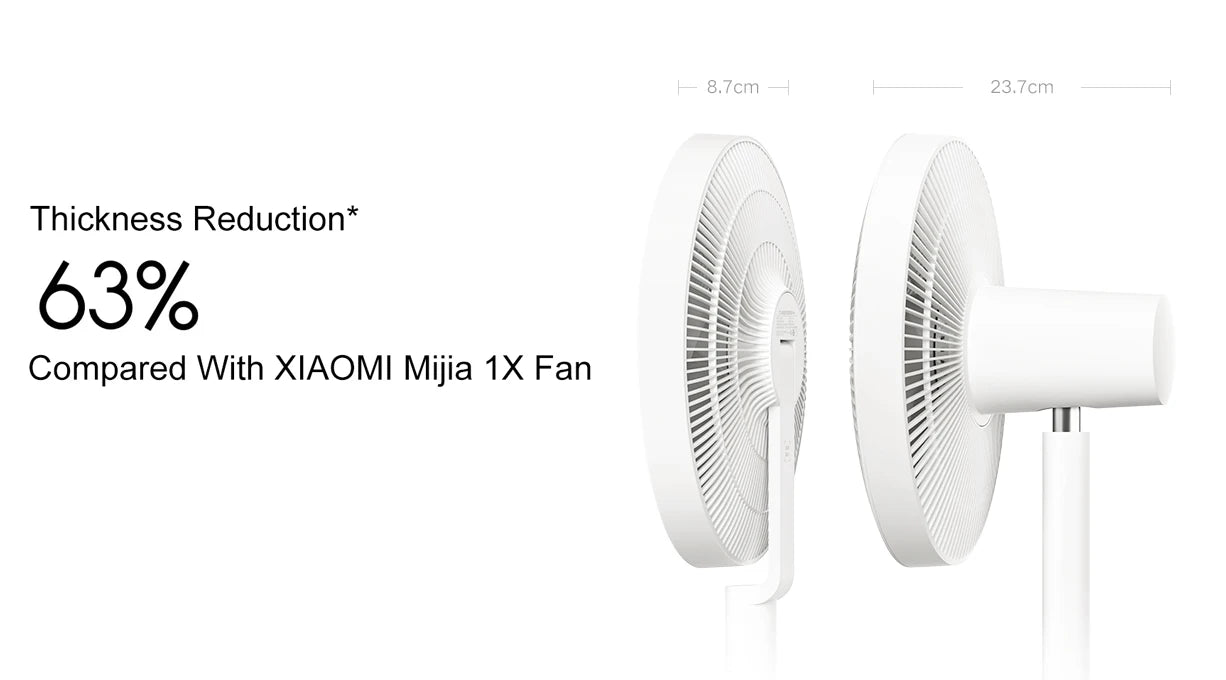 XIAOMI MIJIA DC Inverter Floor Fan Pro,Ultra-Thin Retractable,With Storage Box,Smart Standing Electric Fan,100 Air Flow Settings