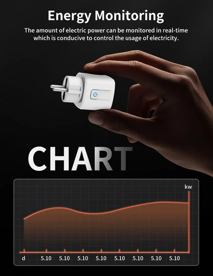 TNCE TUYA Smart Plug WiFi/Zigbee Socket EU 16A/20A With Power Monitor Timing Function Voice Control Works With Alexa GoogleHome
