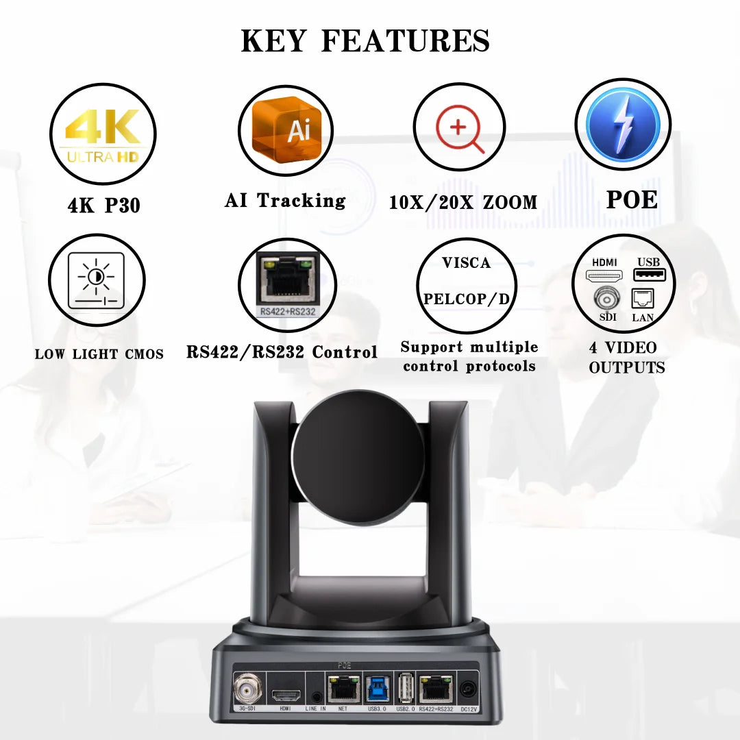 4K/1080P SDI NDI PTZ Camera 10X/20X Optical Zoom, HDMI/USB/POE | IP Live Streaming Camera for Church/Meeting/Broadcast (Youtube)