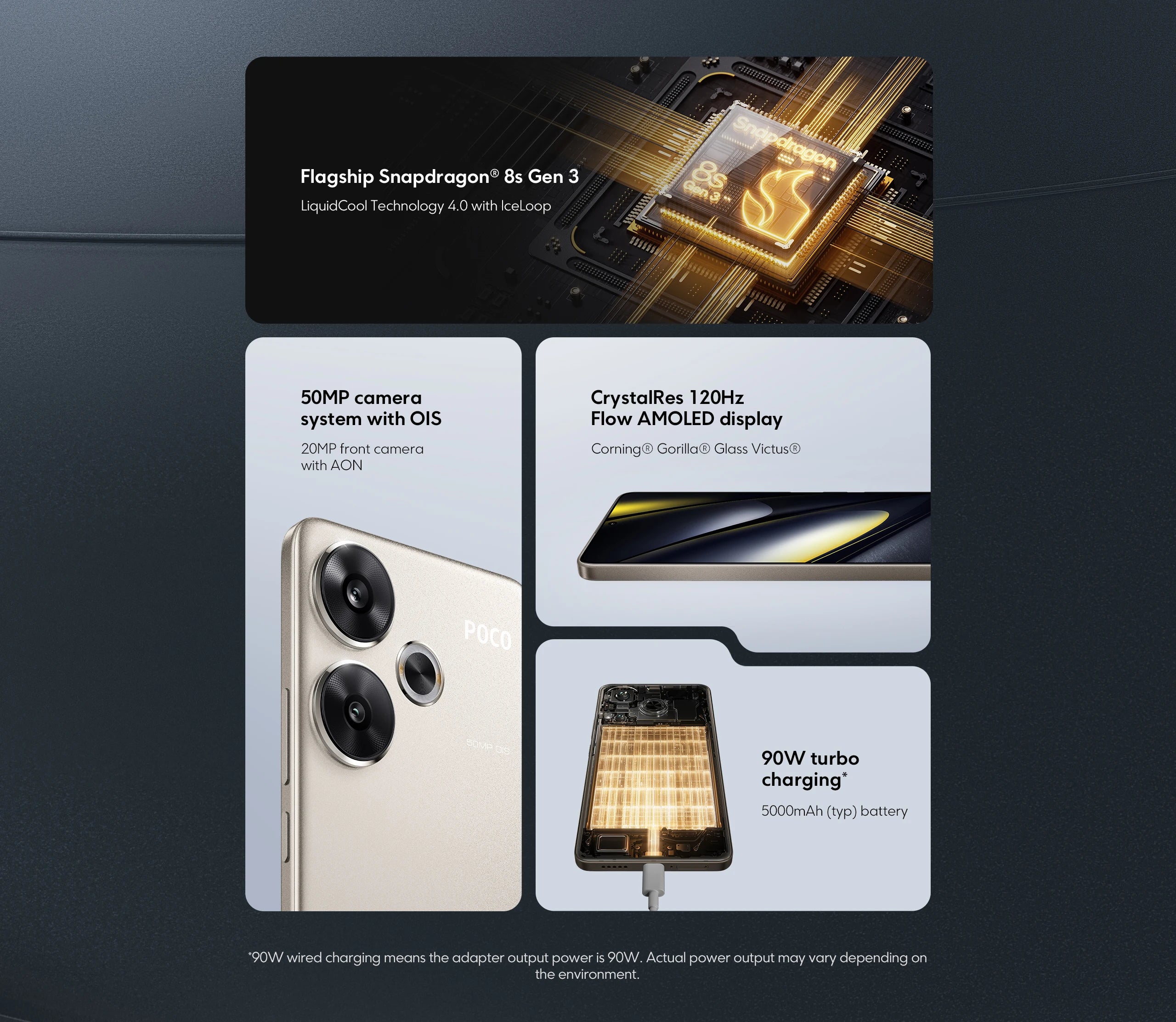 POCO F6 5G Global Version Cellphone 120Hz Flow AMOLED display 90W turbo charging 50MP camera system with OIS Snapdragon 8s Gen 3