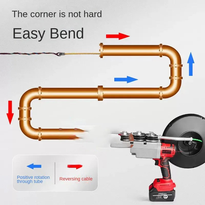 NEW Threading Machine Threading Device Automatic Electric Wire Puller Cable Push Wall Rechargeable Li-Ion Stringing Machine