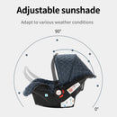 Baby Stroller 3‑in‑1 Travel System Pushchair Lightweight Pram from Birth All‑Terrain Baby Buggy Compact Fold Stroller Summer