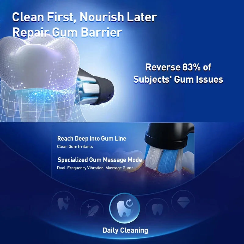 Oral B io series 7 Electric Toothbrush with 5 Brushing Modes 3D Clean Teeth  Pressure sensor 2 Minutes Smart Timer