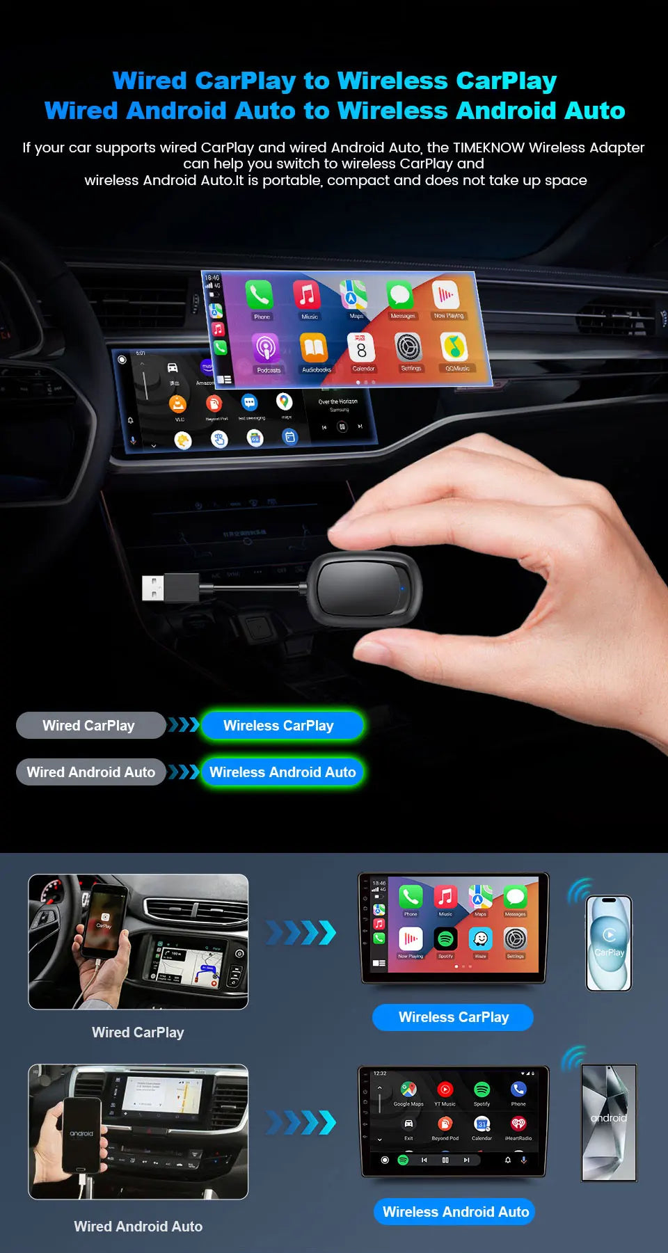2026 New! 2-in-1 Mini Wireless Adapter Seamlessly Enable Carplay & Android Auto Plug & Play For Most Vehicle Models