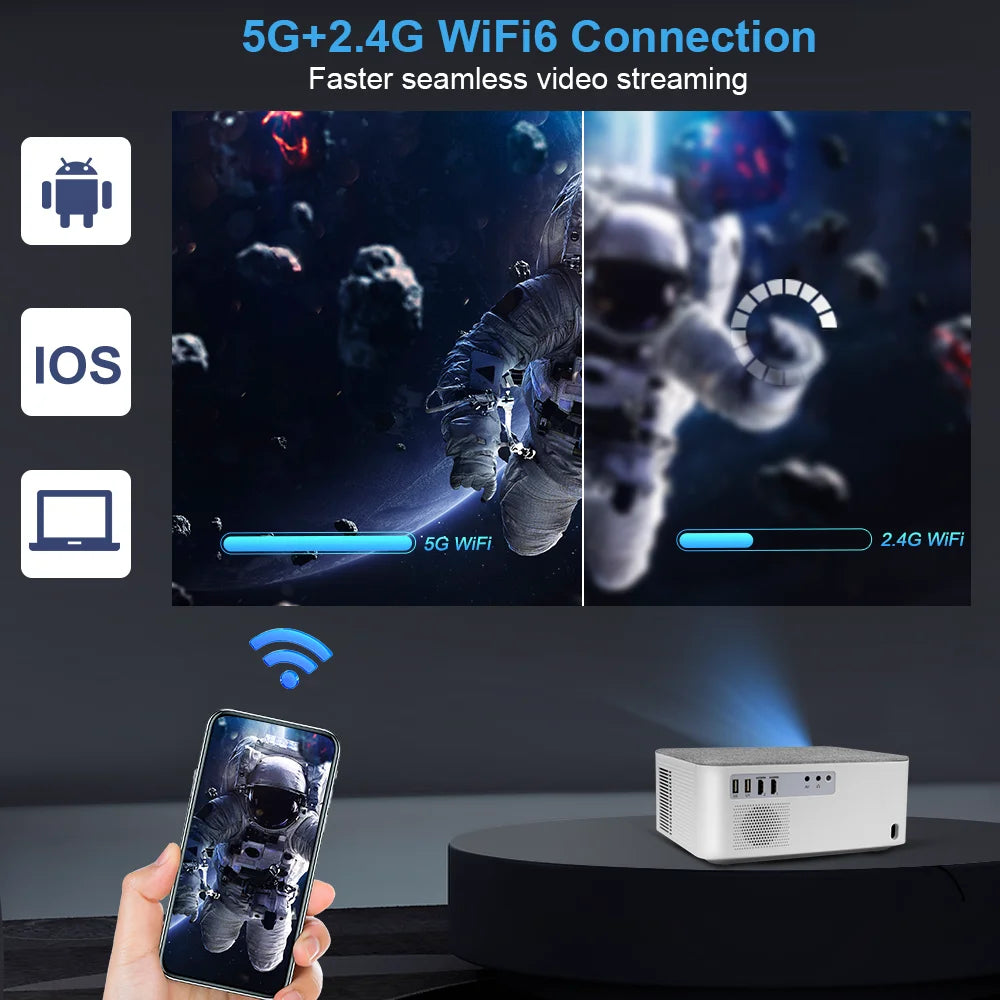 ThundeaL TD92Pro Mini Projector Full HD 1080P Projetor 5G WiFi Android 4K Video TD92 Pro Portable Beamer 3D Movie Home Theater