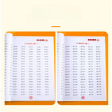 Times Tables Practice Workbook: Multiplication and Division within 99 - Exercises for Memorizing Multiplication Tables Math Workbook